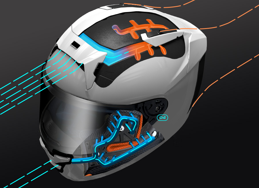 Système de ventilation d'un casque moto sportif